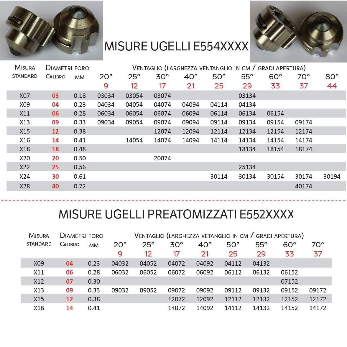 Ugelli compatibili Kremlin MVX e XCITE  / VS 41 LIGHT / MIX R-2200AC / MIX R-210AC